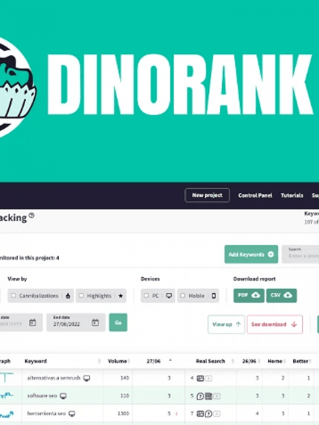 dinorank appsumo